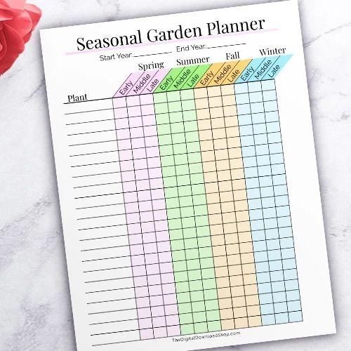 Garden Planner 3.8.48 for ios download free